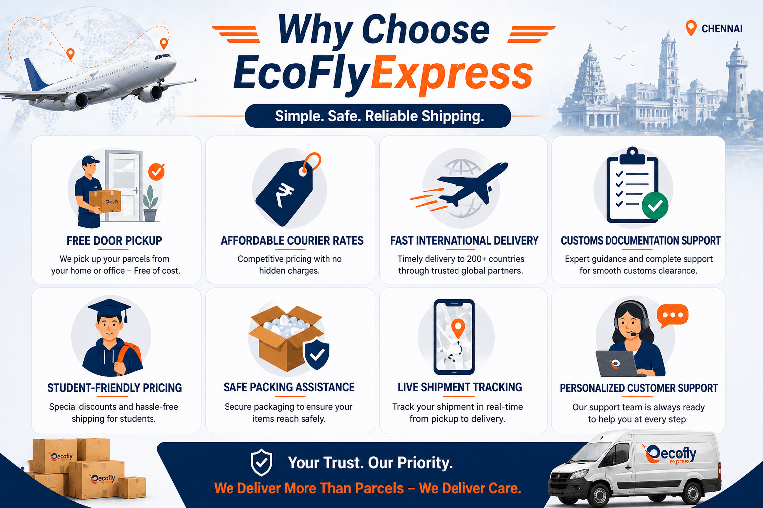 Why choose EcoFlyExpress international courier services in Chennai with free pickup fast delivery tracking and customer support